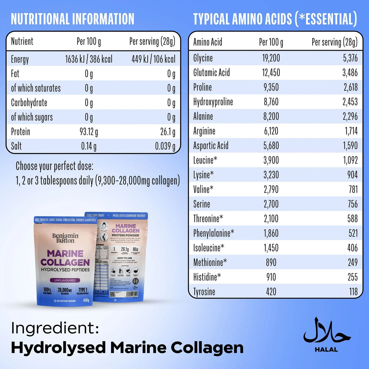 Benjamin Button Marine Collagen Peptides Powder - 400g - Unflavoured Benjamin Button