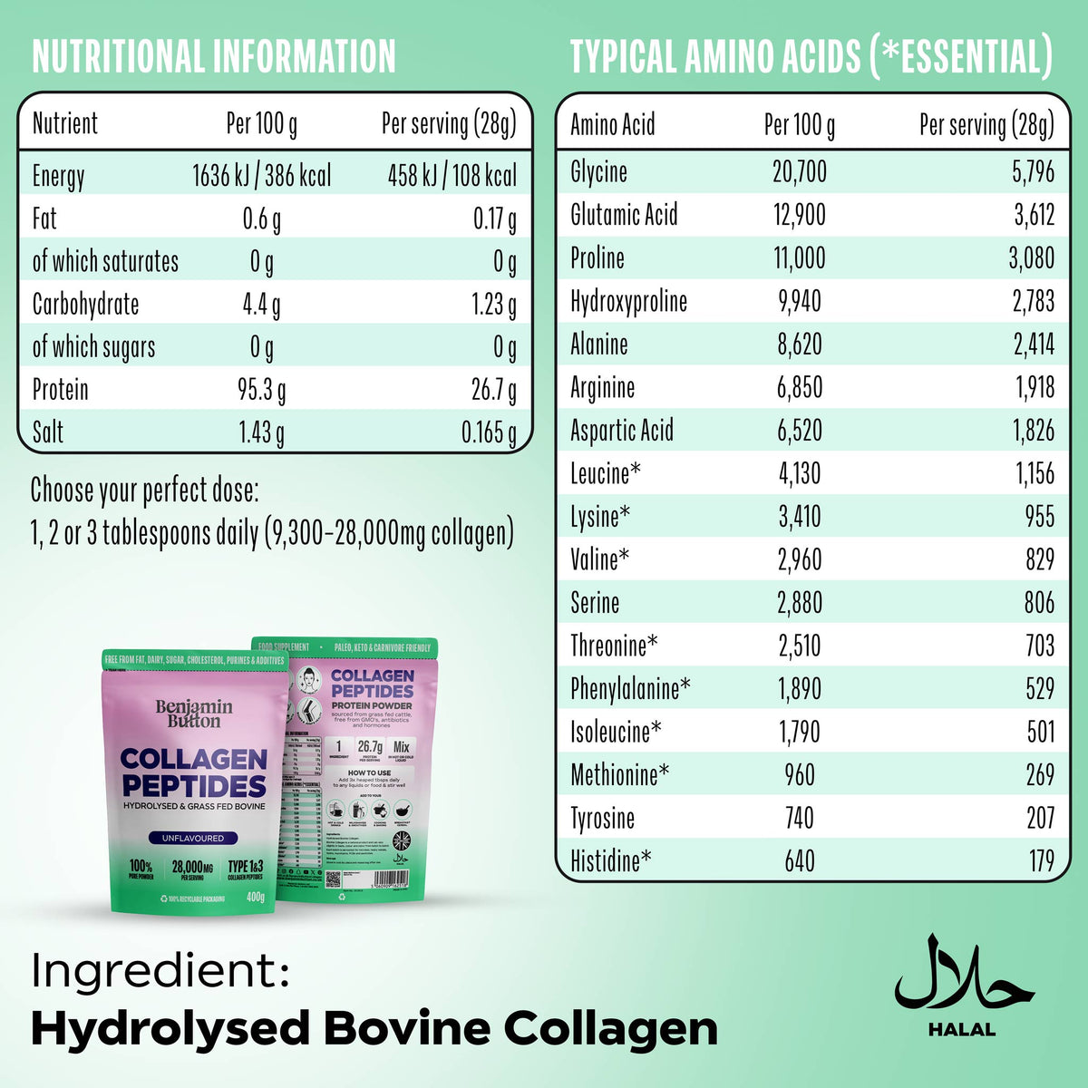 Benjamin Button Collagen Bovine Collagen Peptides Powder – 400g – Unflavoured Benjamin Button