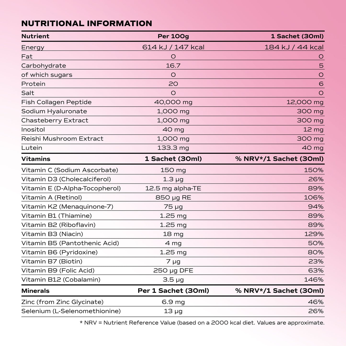Benjamin Button 12,000mg Marine Collagen Drink - Strawberry Liquid Sachets - 14 Sachets - Perimenopause Support