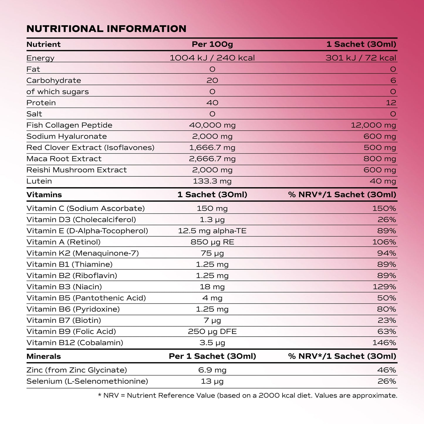 Benjamin Button 12,000mg Marine Collagen Drink - Passionfruit Liquid Sachets - 14 Sachets - Menopause Support