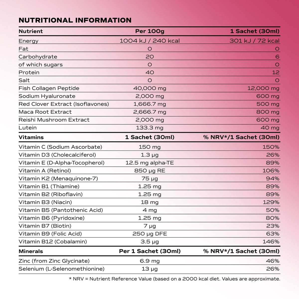 Benjamin Button 12,000mg Marine Collagen Drink - Passionfruit Liquid Sachets - 14 Sachets - Menopause Support Benjamin Button