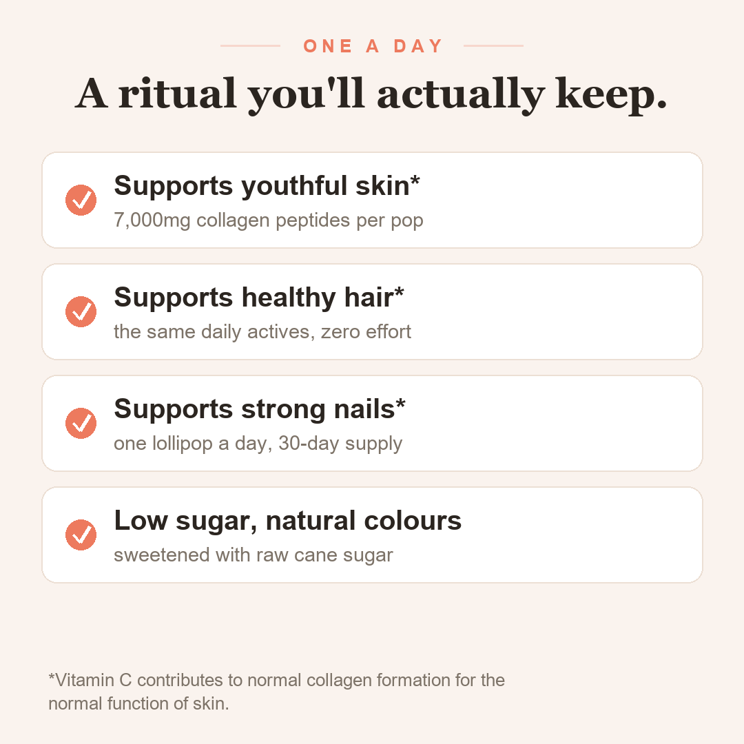 Collagen Lollipops - Hydrolysed Marine Collagen + Vitamin C VitaPop