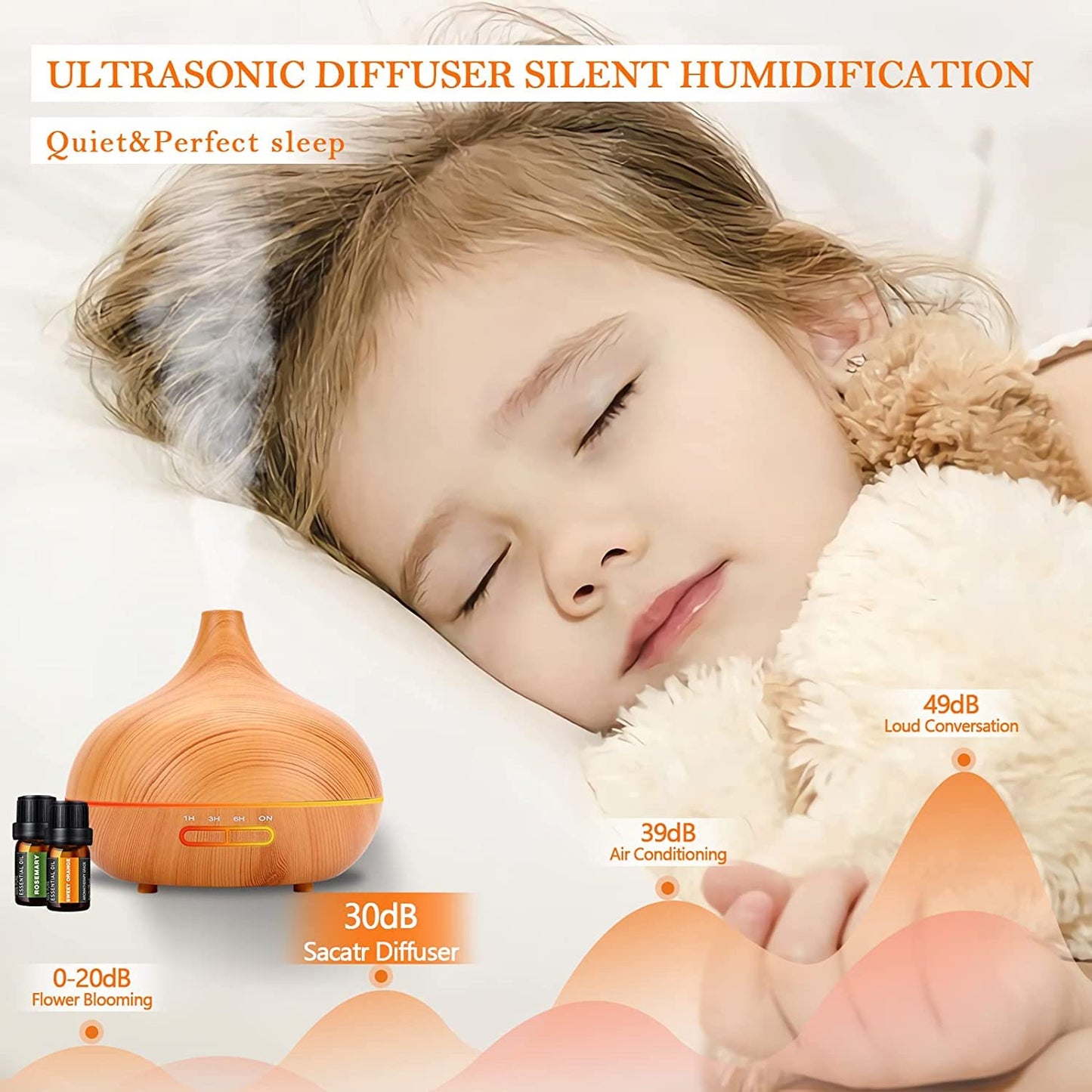 550 ml Aroma Diffuser with Essential Oils Set – Ultrasonic Diffuser with Remote, Auto Shut-Off for Office & Home