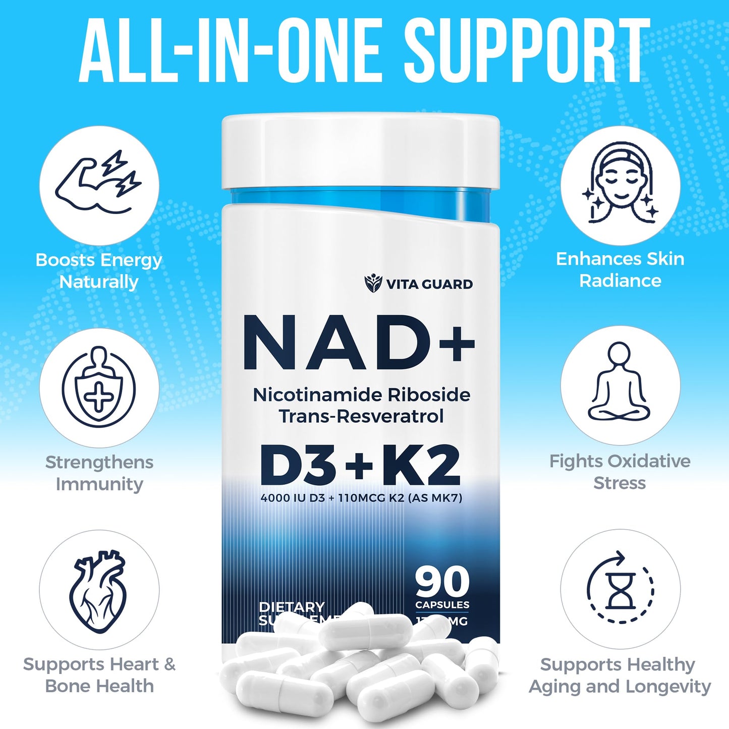 Anti-Aging Energy NAD Supplement – NMN Alternative with Nicotinamide Riboside 1000mg, Trans-Resveratrol 300mg, Vitamin D3 4000 IU and K2 110 mcg MK7 – Vegetarian 60 Capsules, 1300mg