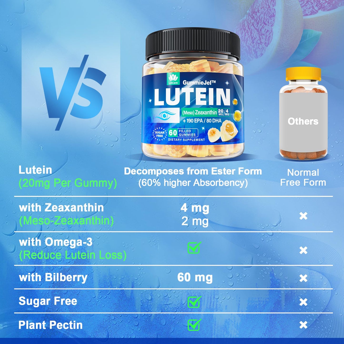 Sugar Free Lutein 20mg & 4mg Zeaxanthin Gummies with Omega-3 (EPA 190mg & DHA 80mg) - Vegan Eye Vitamins, 60 Count