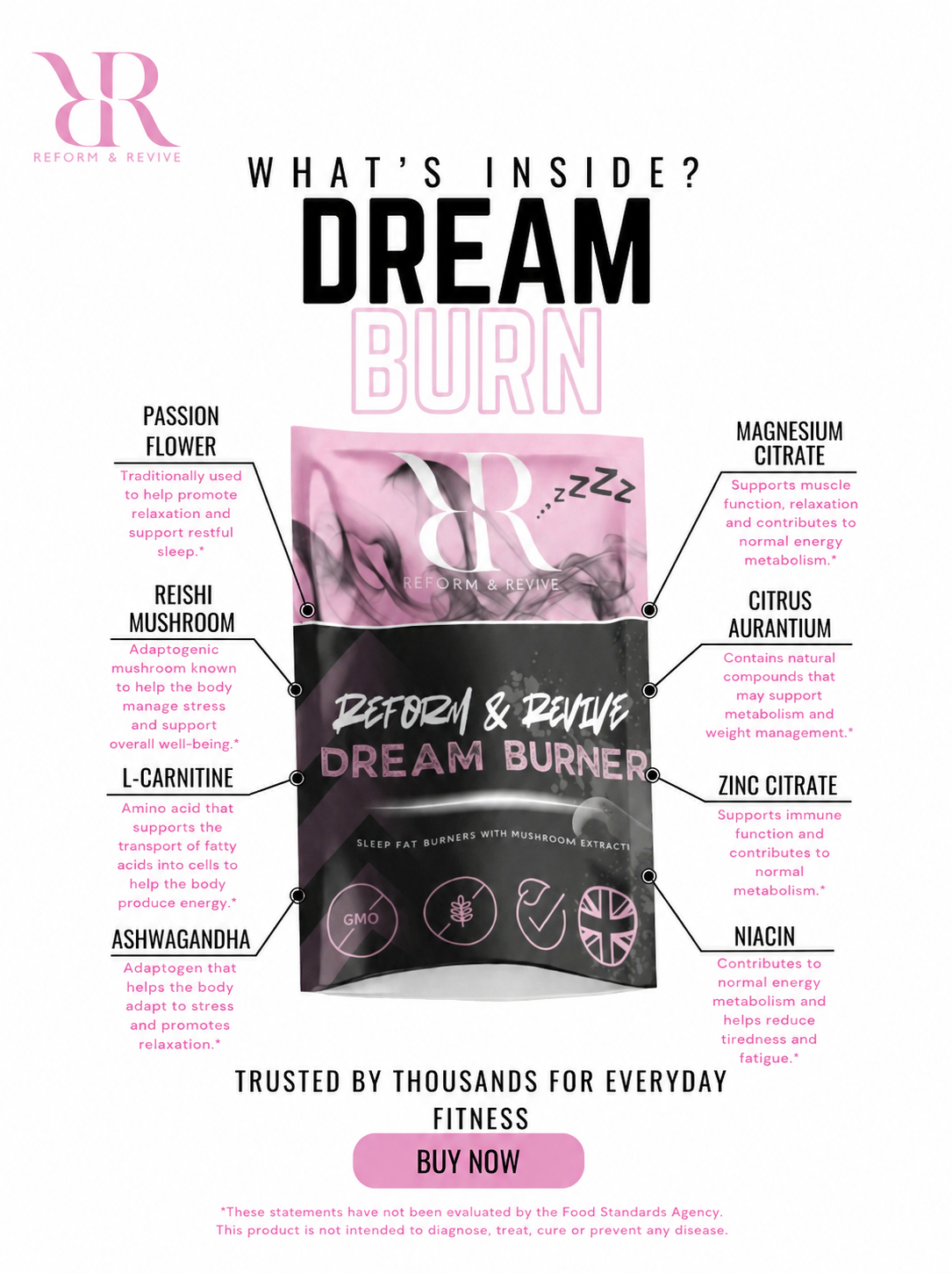 DreamBurn Nighttime Wellness Formula Reform and Revive