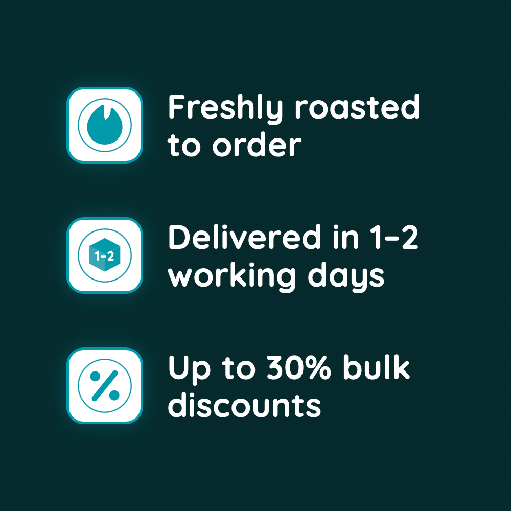 Honduras Coffee