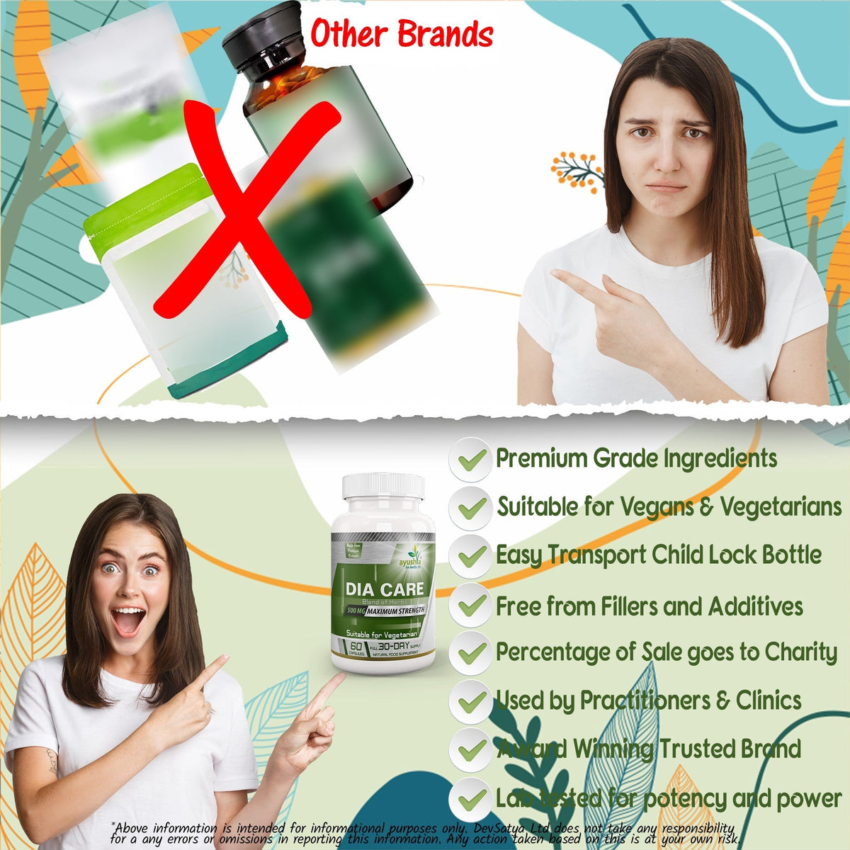 Ayushya Dia Care Capsules (Glucose Care Blend) Glucose Wellness Support - Vegan, Gluten Free, Non-GMO, 60 Capsules DivyaHerb - Divya Herb Store