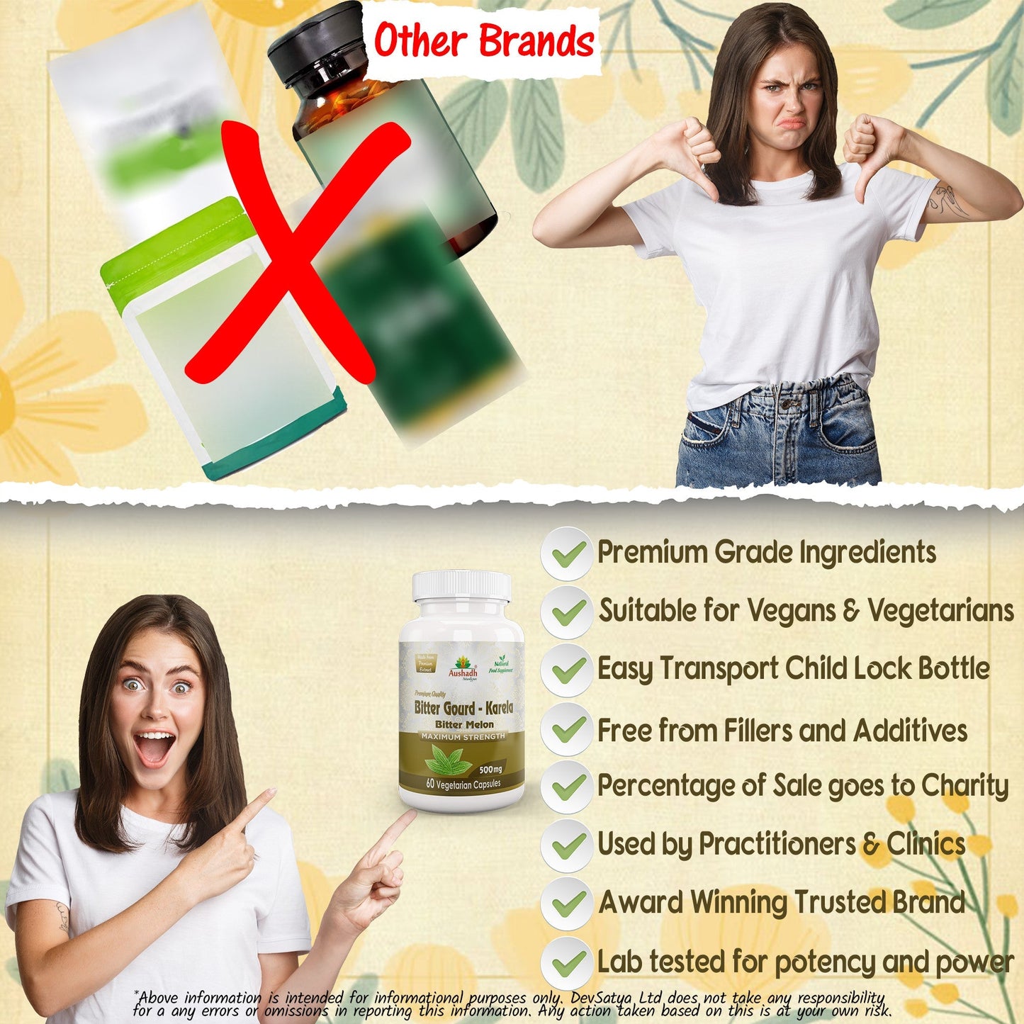 Aushadh Karela (Bitter Gourd) Capsules Glucose Wellness Support - Vegan, Gluten Free, Non-GMO, 60 Capsules