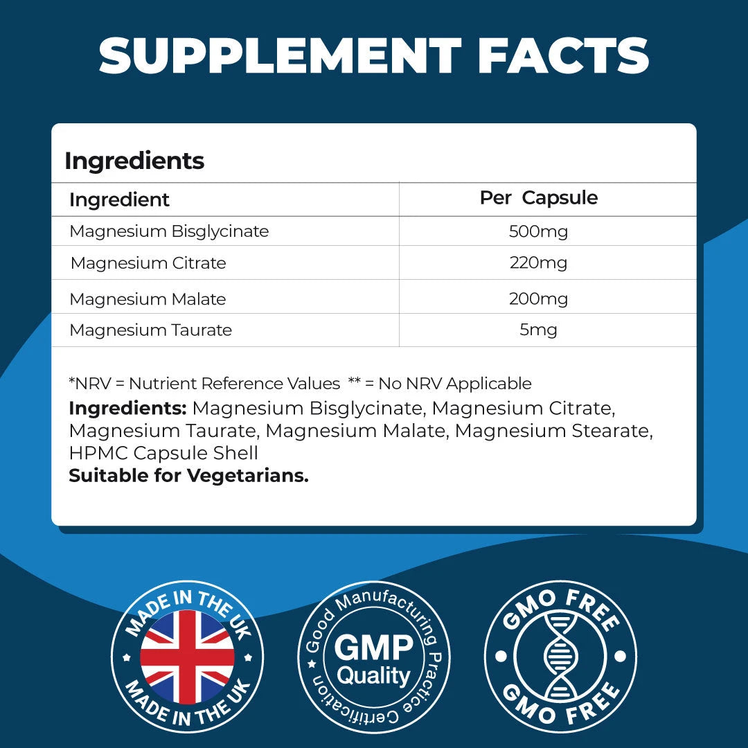 Magnesium 4 in 1 - Magnesium Taurate, Citrate, Malate & Bisglycinate Evolution Slimming