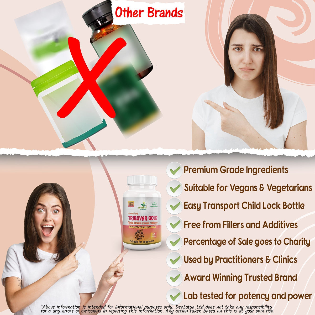 Ayushya Tribuvar Gold (Tribulus Terrestris) Capsules (Gokshura, Gokhru) Vitality & Urinary Wellness Support - Vegan, Gluten Free, Non-GMO, 60 Capsules DivyaHerb - Divya Herb Store