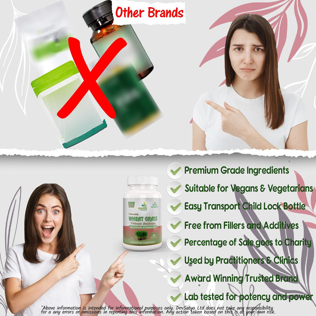 Ayushya Wheat Grass Capsules (Wheatgrass) Daily Greens & Antioxidant Support - Vegan, Gluten Free, Non-GMO, 60 Capsules DivyaHerb - Divya Herb Store