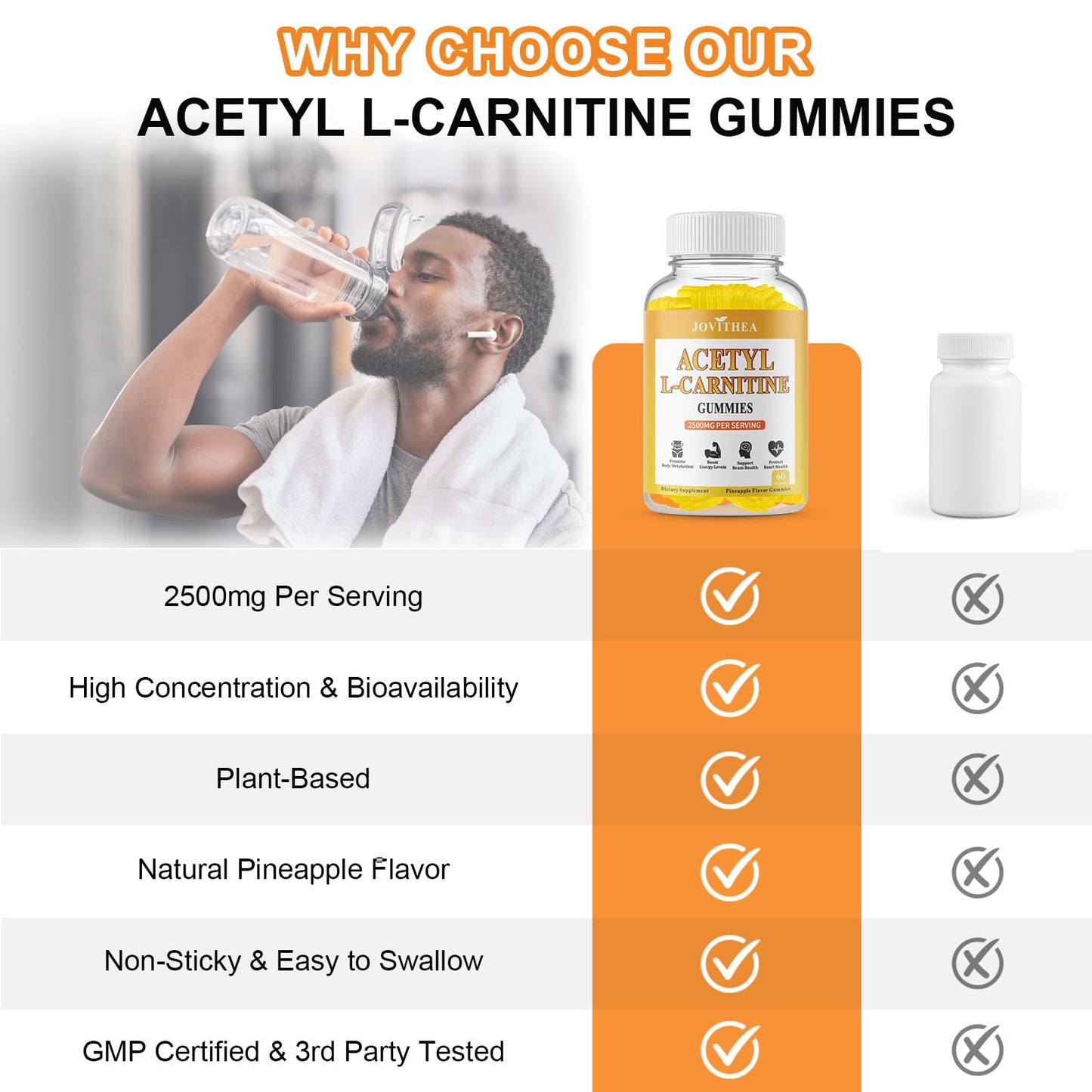 2 Pack Acetyl L-Carnitine Gummies Sugar Free - Premium L-Carnitine Supplement for Energy, Focus & Brain Support | 120 Count