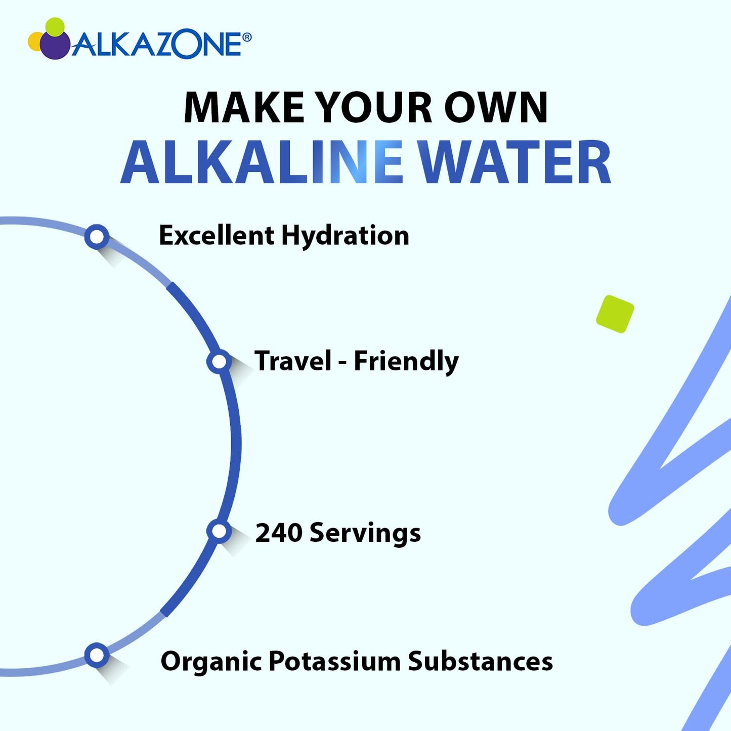 ALKAZONE Alkaline Booster Drop 1.25 oz (2 Packs) – Make Your Own Alkaline Water