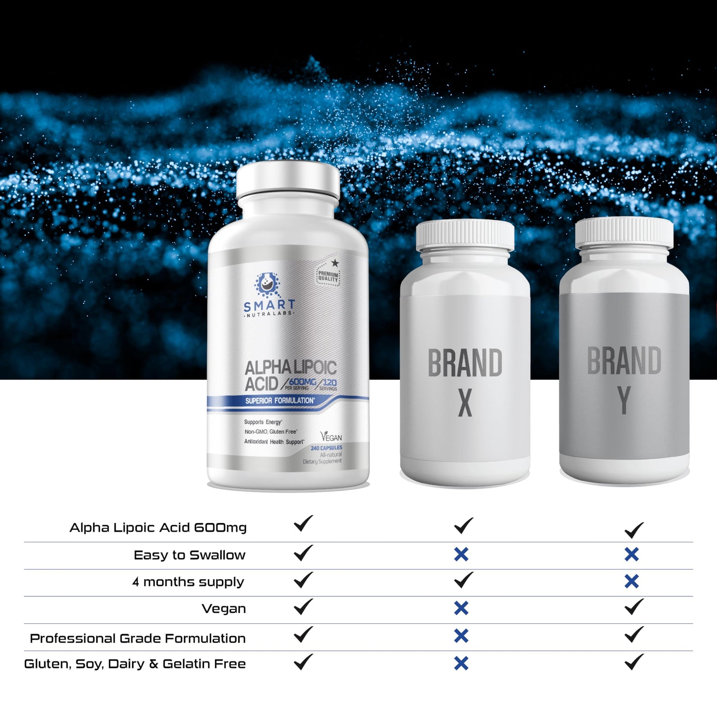 Alpha Lipoic Acid 600mg – 240 Vegan Capsules | Gluten Free, Non-GMO