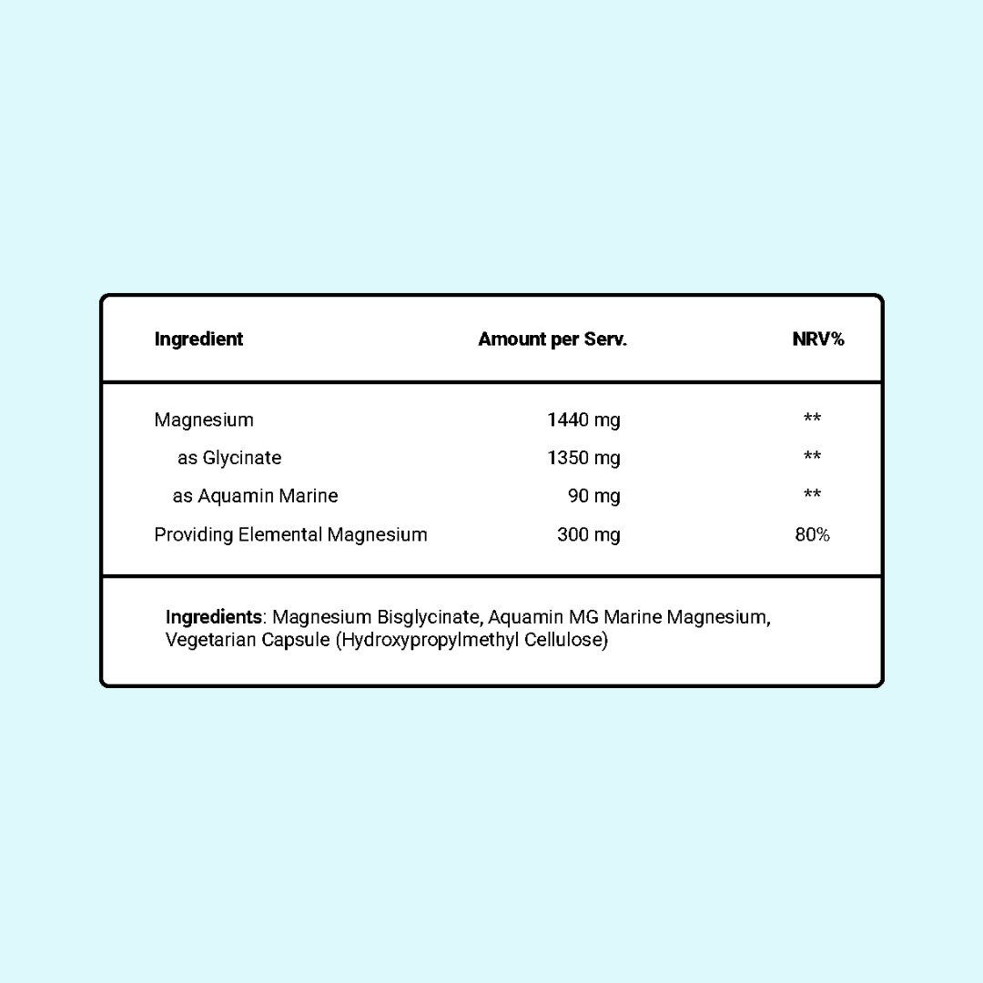 Magnesium+
