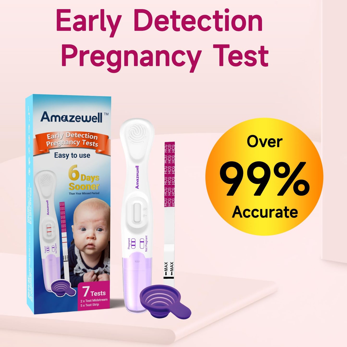 Amazewell Urine Cups for Ovulation & Pregnancy Test – 2 Early Tests, 5 HCG Strips, 1 Collapsible Urine Cup