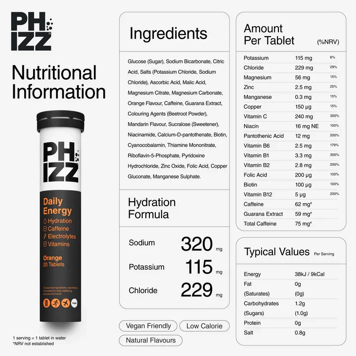 Phizz Daily Energy Caffeine (Orange) Multipack