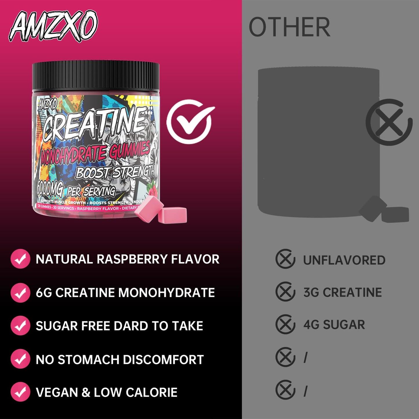 AMZXO Creatine Monohydrate Gummies 6g - Vegan Raspberry | 120 Count
