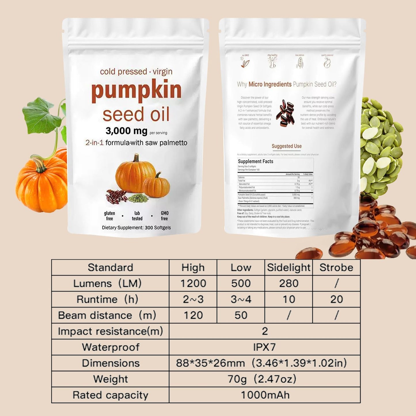 AOLBSPD Pumpkin Seed Oil Capsules with Saw Palmetto – 3000mg per Serving, 300 Softgels | Cold Pressed & Non-GMO