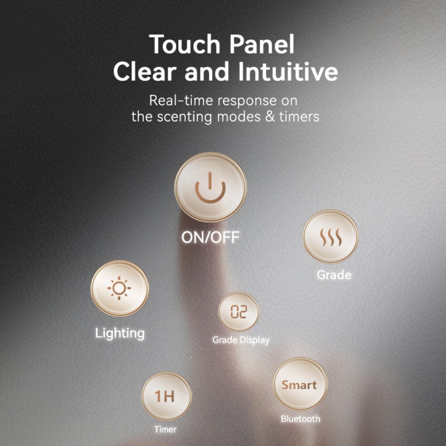 AROMALEV Waterless Diffuser – Wireless, Bluetooth App Control, 1200 sq ft Coverage (Gold)