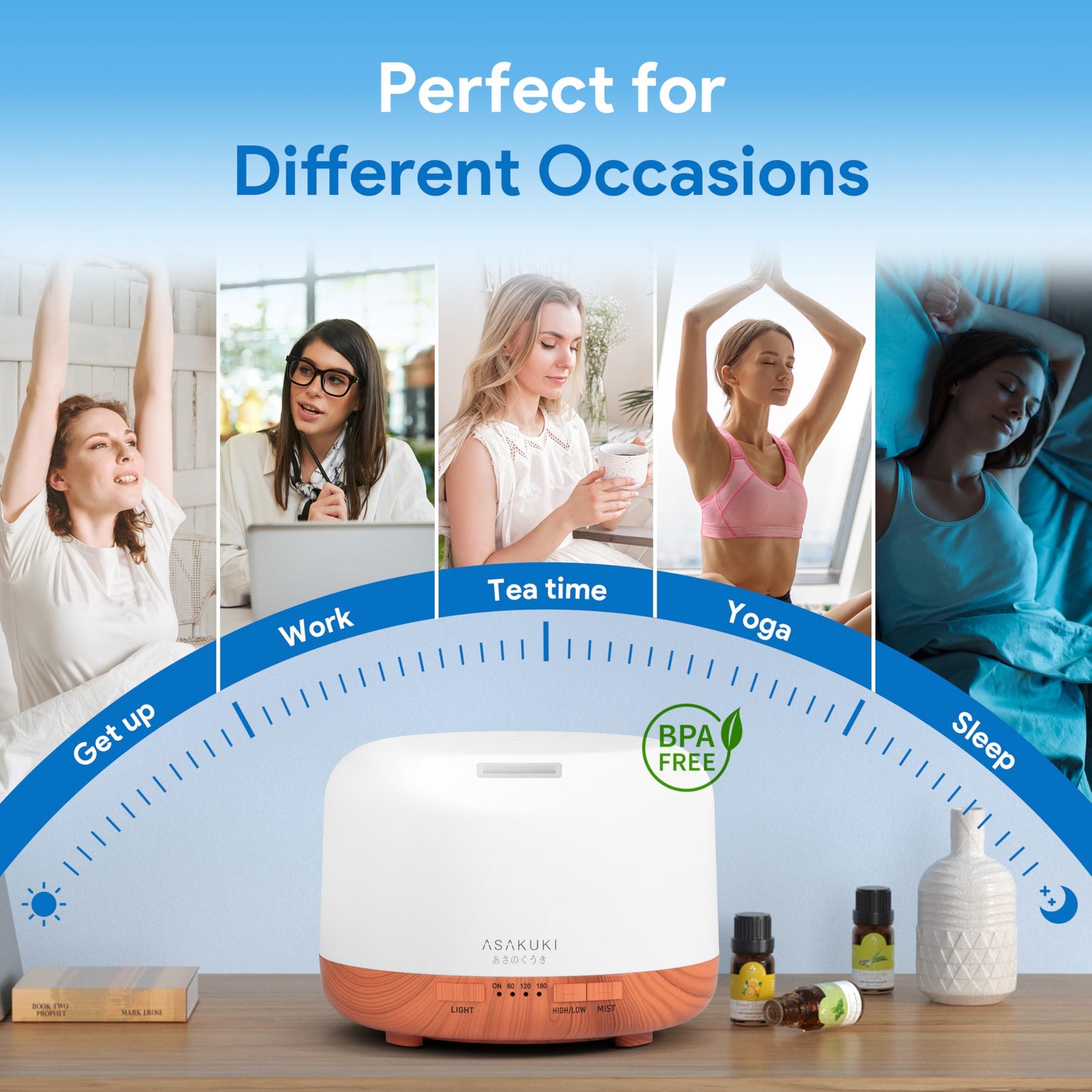 ASAKUKI 500ml Essential Oil Diffuser | Ultrasonic Humidifier with Remote & 7 LED Colors