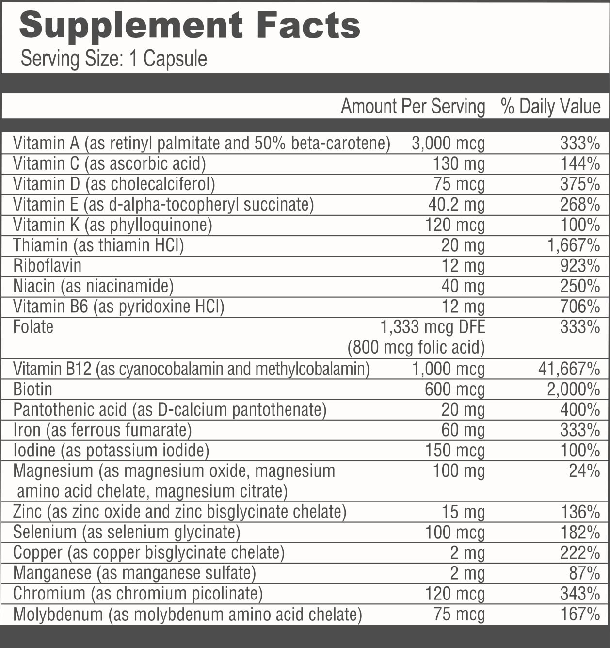 BariatricPal Multivitamin ONE 1 Per Day – 60mg Iron, 30 Count