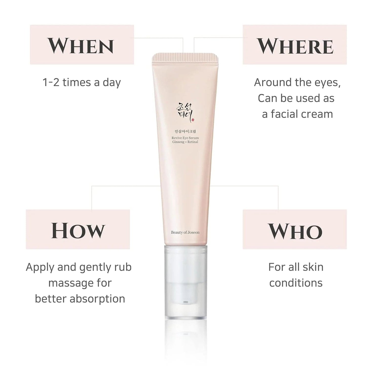 BEAUTY OF JOSEON Revive Eye Serum Ginseng + Retinal 30ml