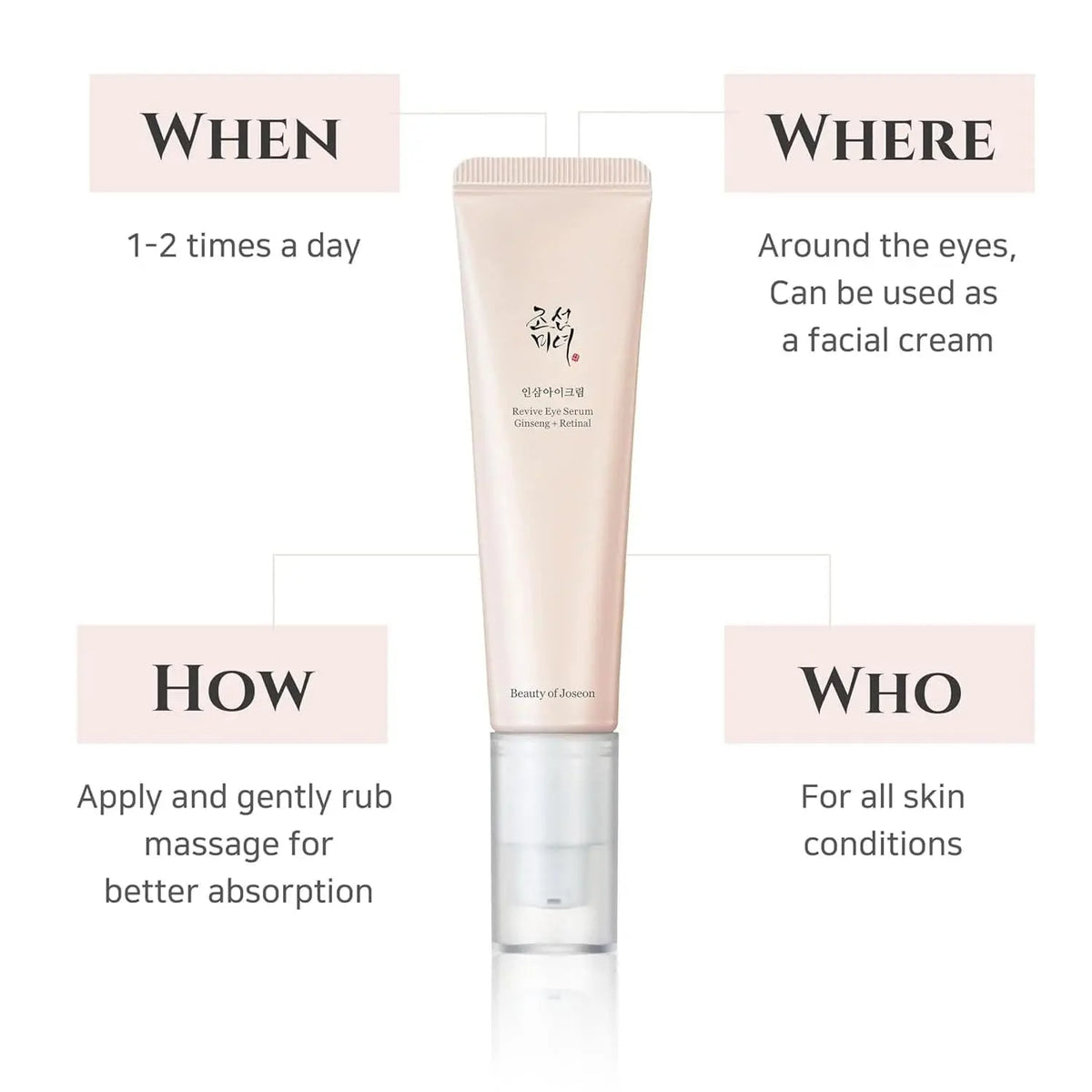 BEAUTY OF JOSEON Revive Eye Serum Ginseng + Retinal 30ml Mii Korean Skincare