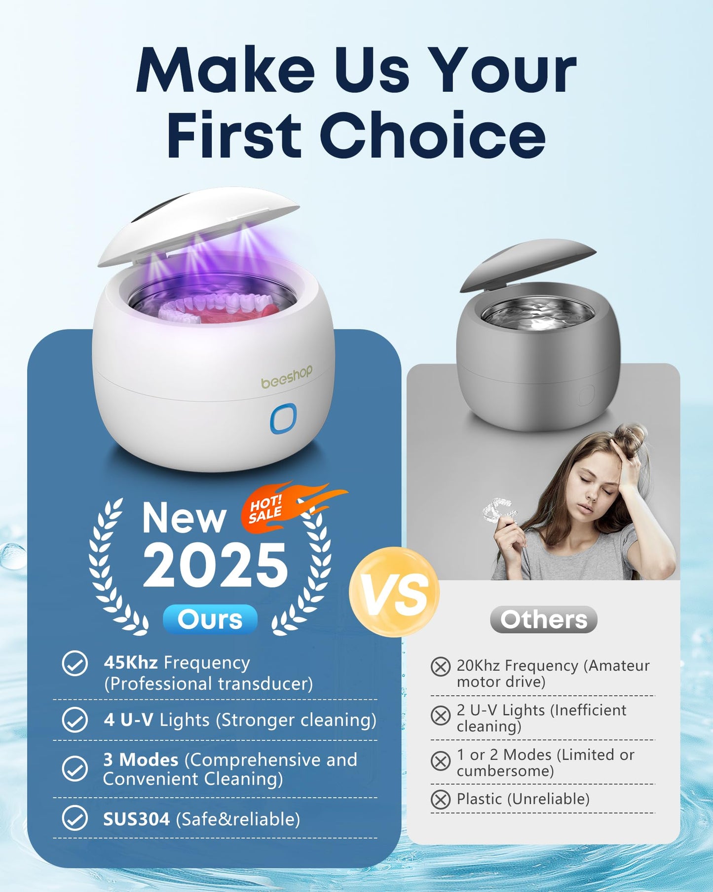 BEESHOP 2025 Ultrasonic Retainer Cleaner – 45kHz, 200ml, 3 Modes