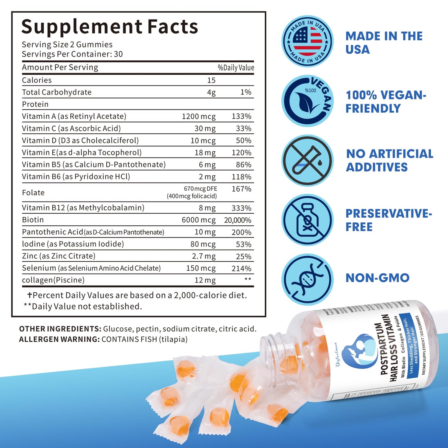 Postpartum Hair Loss Vitamin Gummies – Vegan Biotin, Collagen & Folate (60 Gummies)