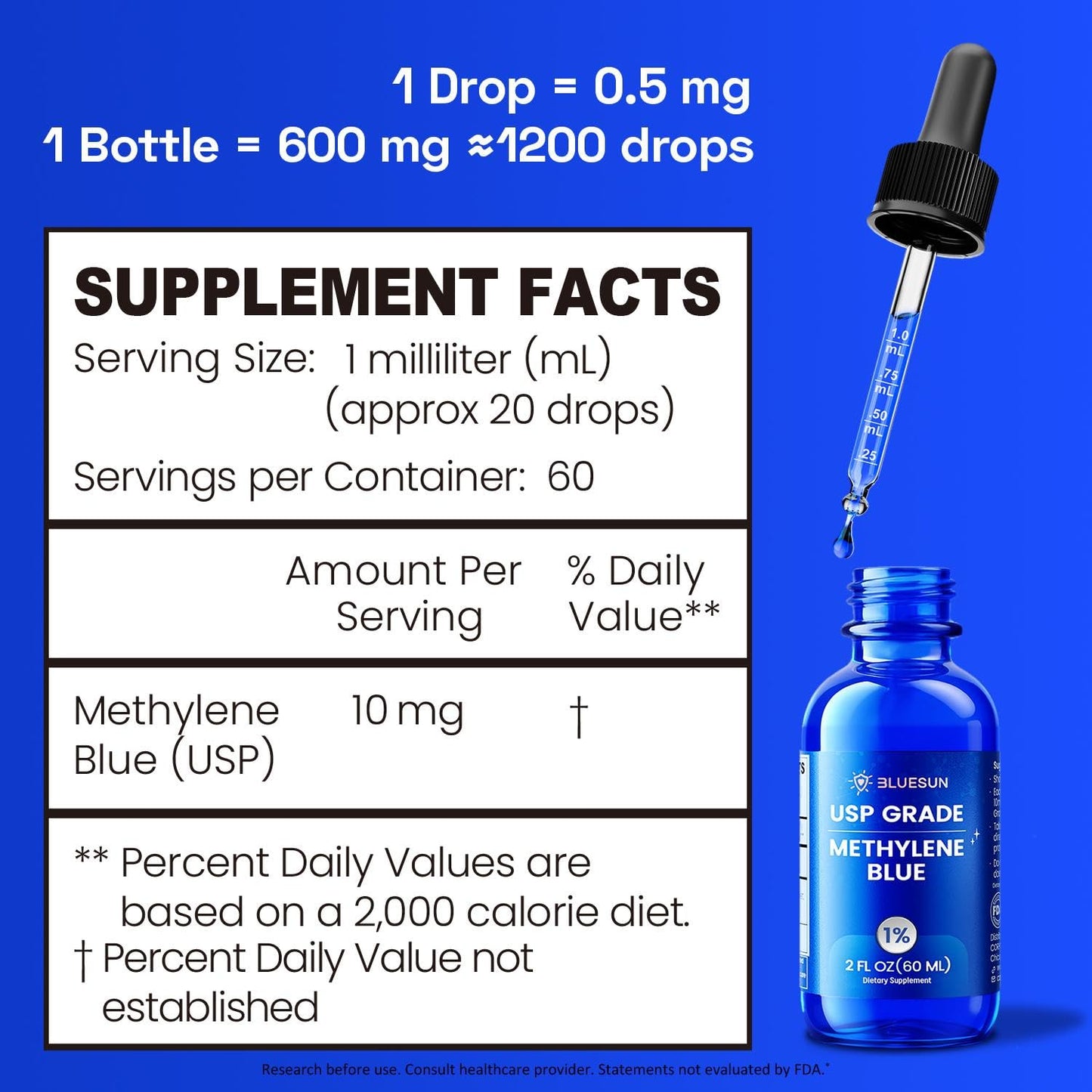 Bluesun Methylene Blue 1% Liquid Drops – USP Grade, USA Made, 2 fl oz