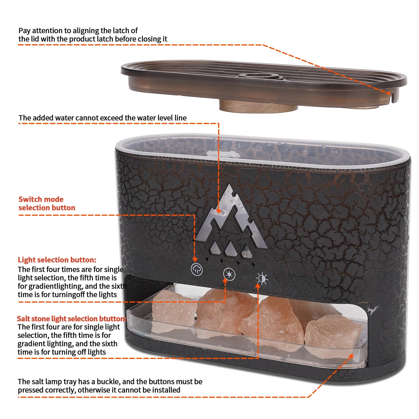 BOHOFAM Essential Oil Diffuser with Himalayan Salt Lamp - Double Flame & Jellyfish (Black)