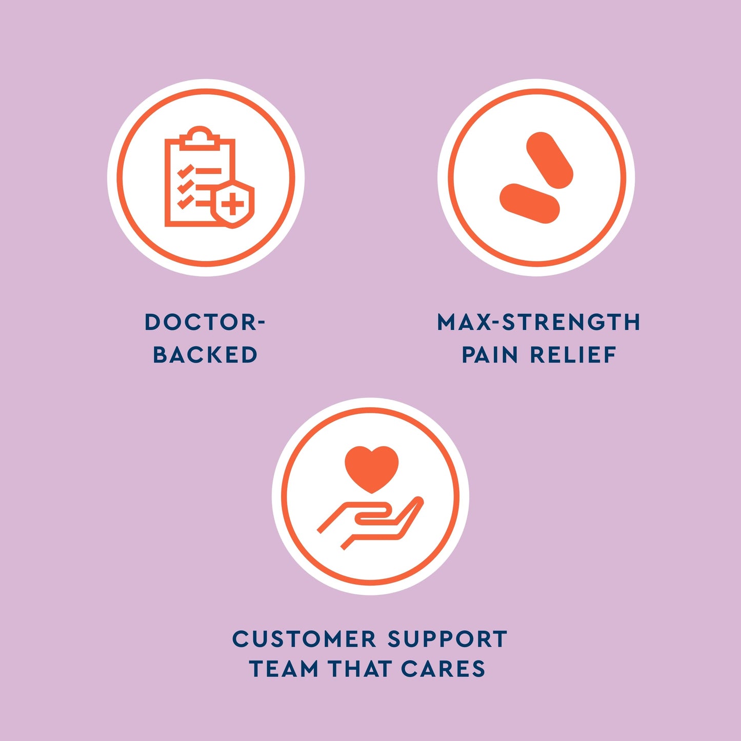 Uqora UTI Emergency Kit 2-Pack – Test Strips, Pain Relief & Infection Control