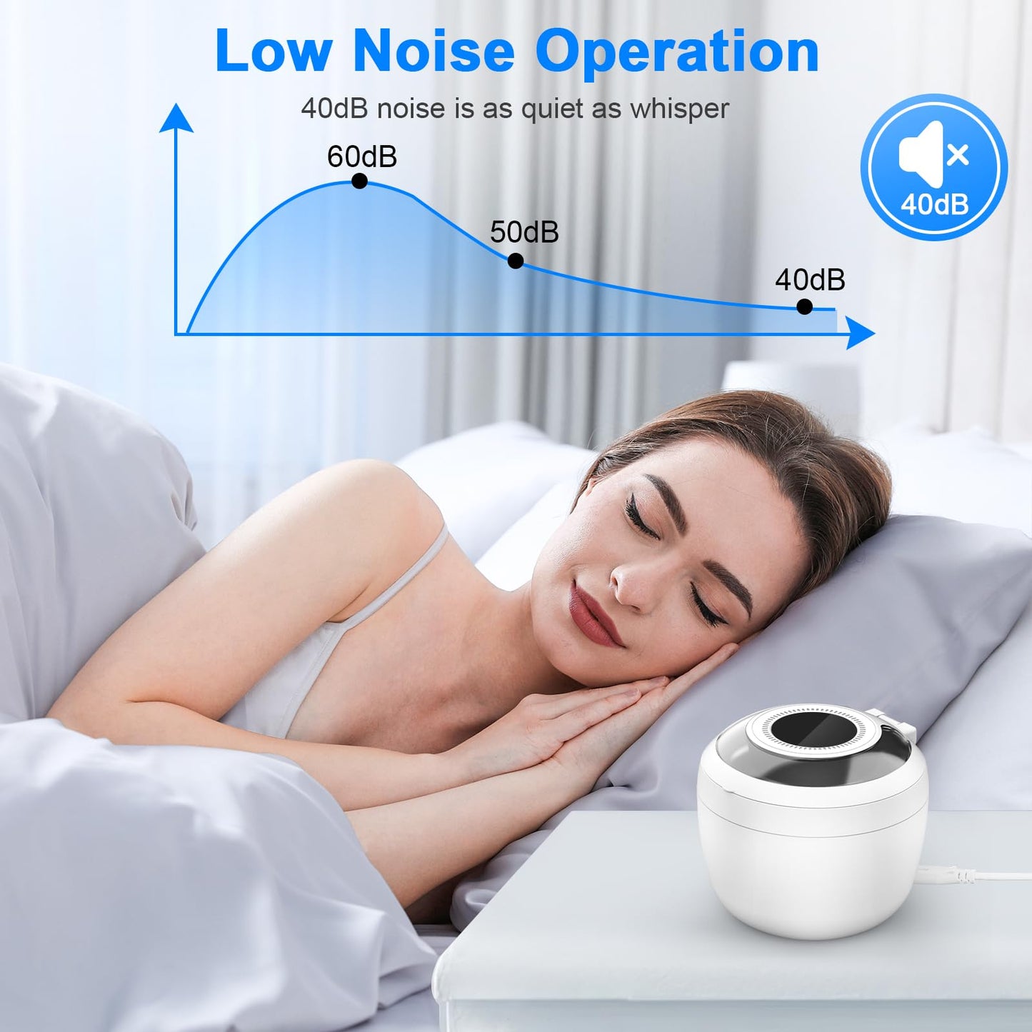 45kHz Ultrasonic Retainer Cleaner - 200ml, 4 Modes, Digital Timer