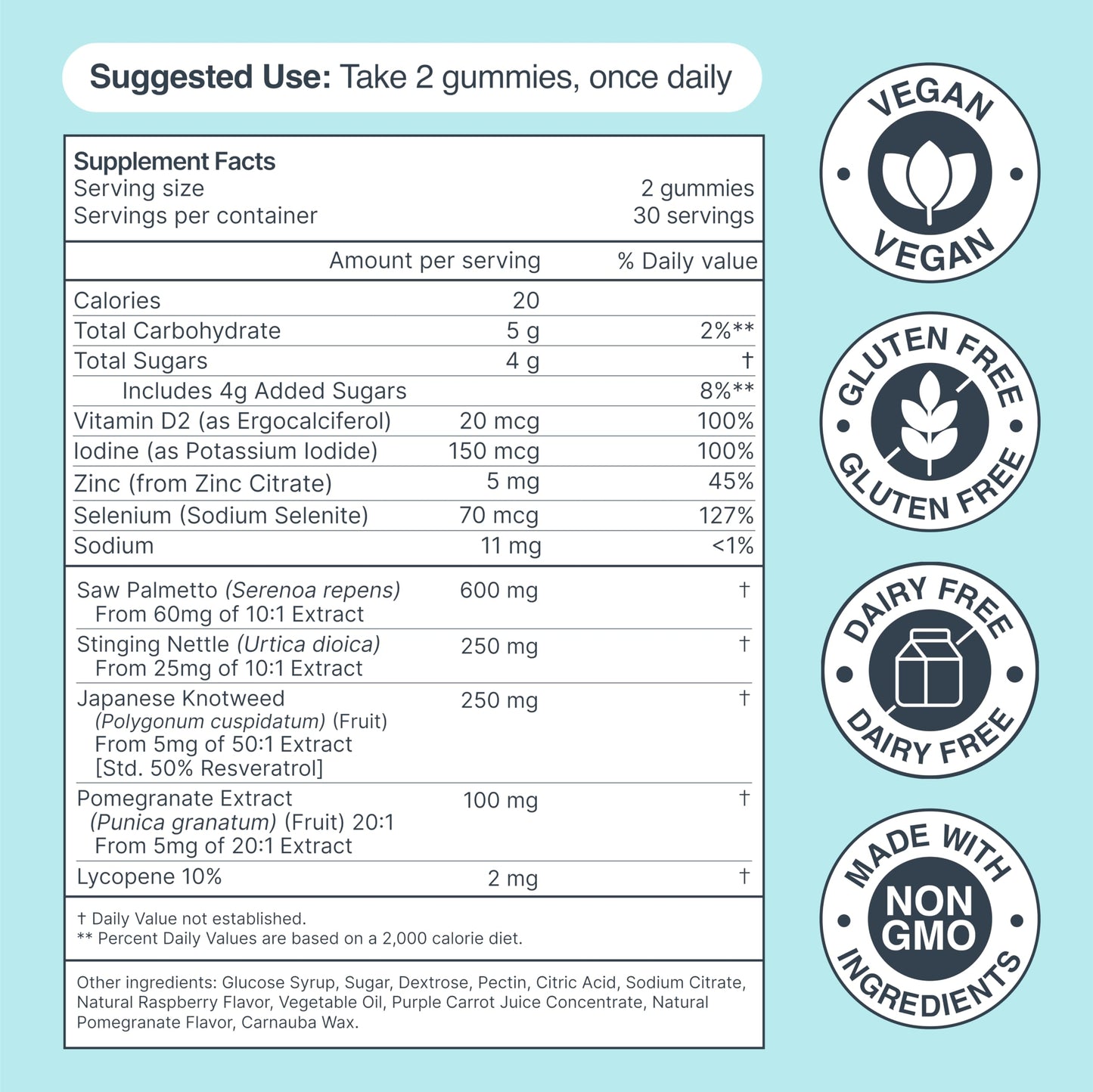 Prostate Shield Gummies - Men's Prostate Health with Saw Palmetto & Lycopene