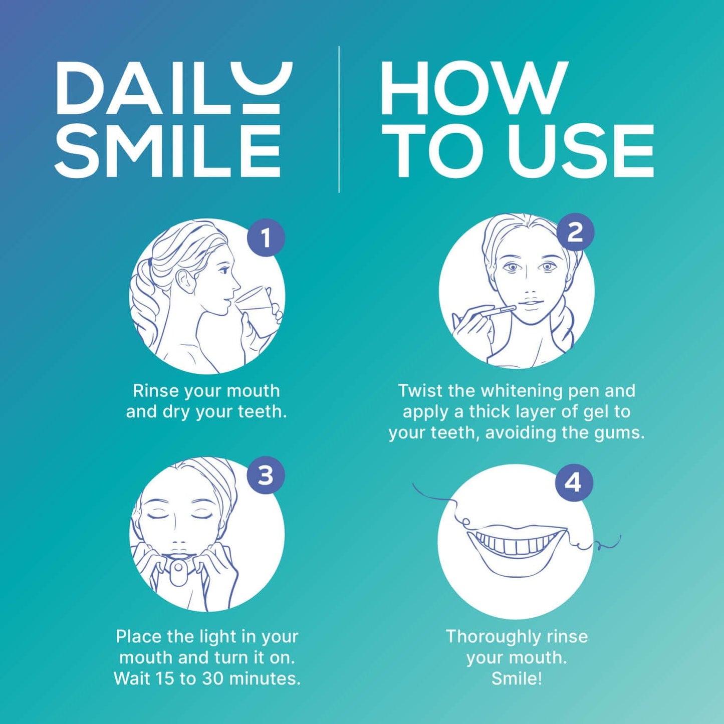 Dailysmile Teeth Whitening Kit with LED | Safe for Sensitive Teeth | Hands-Free, Waterproof LED Light
