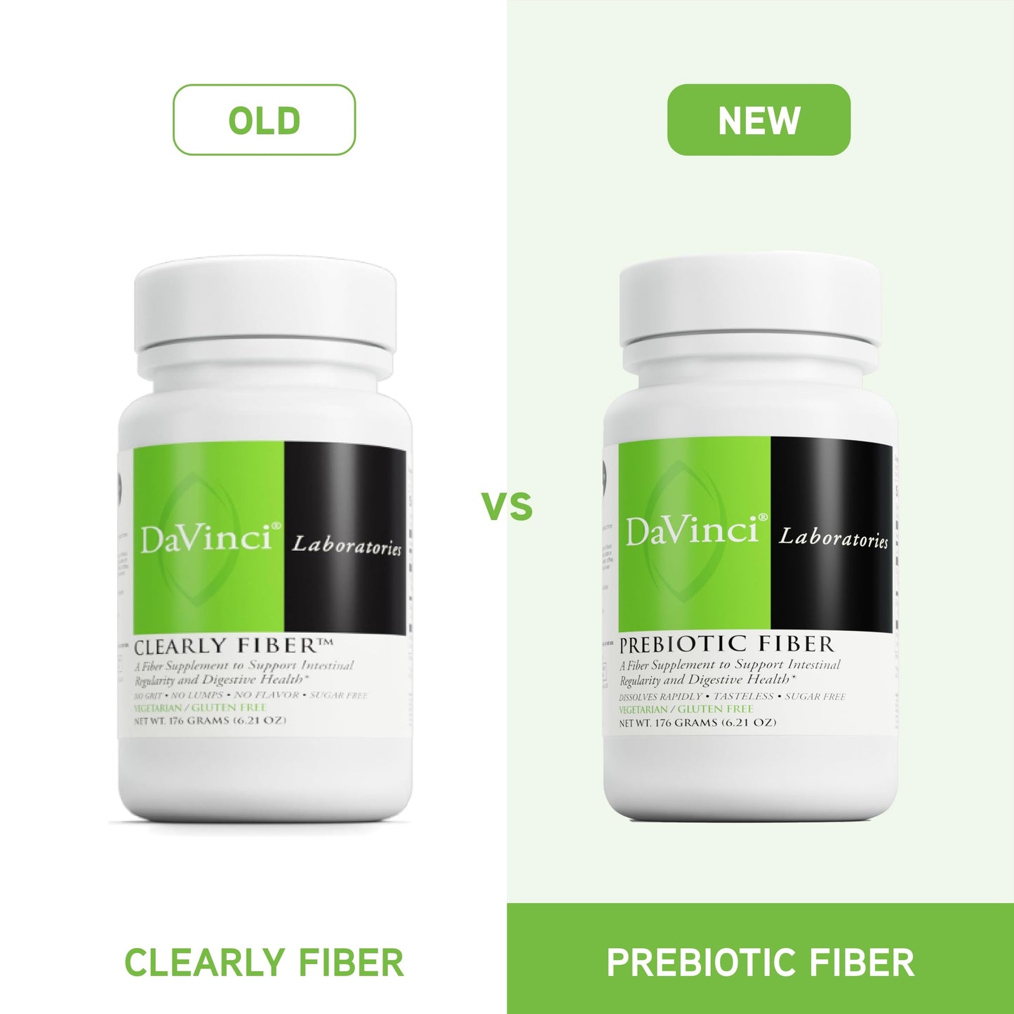 DAVINCI Labs Prebiotic Fiber – Digestive Support & GLP-1 Production* (176 g)