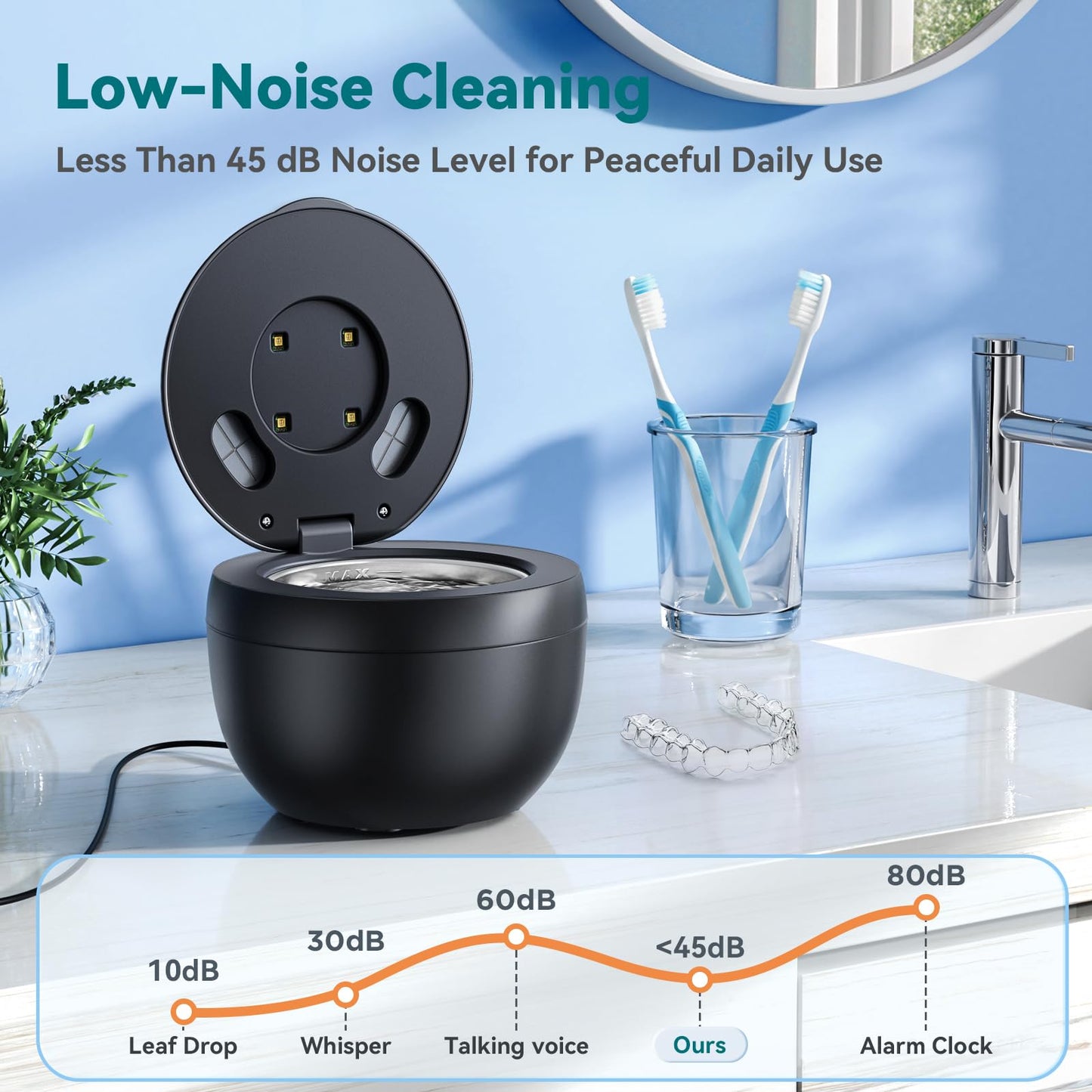 Dental Ultrasonic Retainer Cleaner — 45kHz, 200ml, 4 Modes