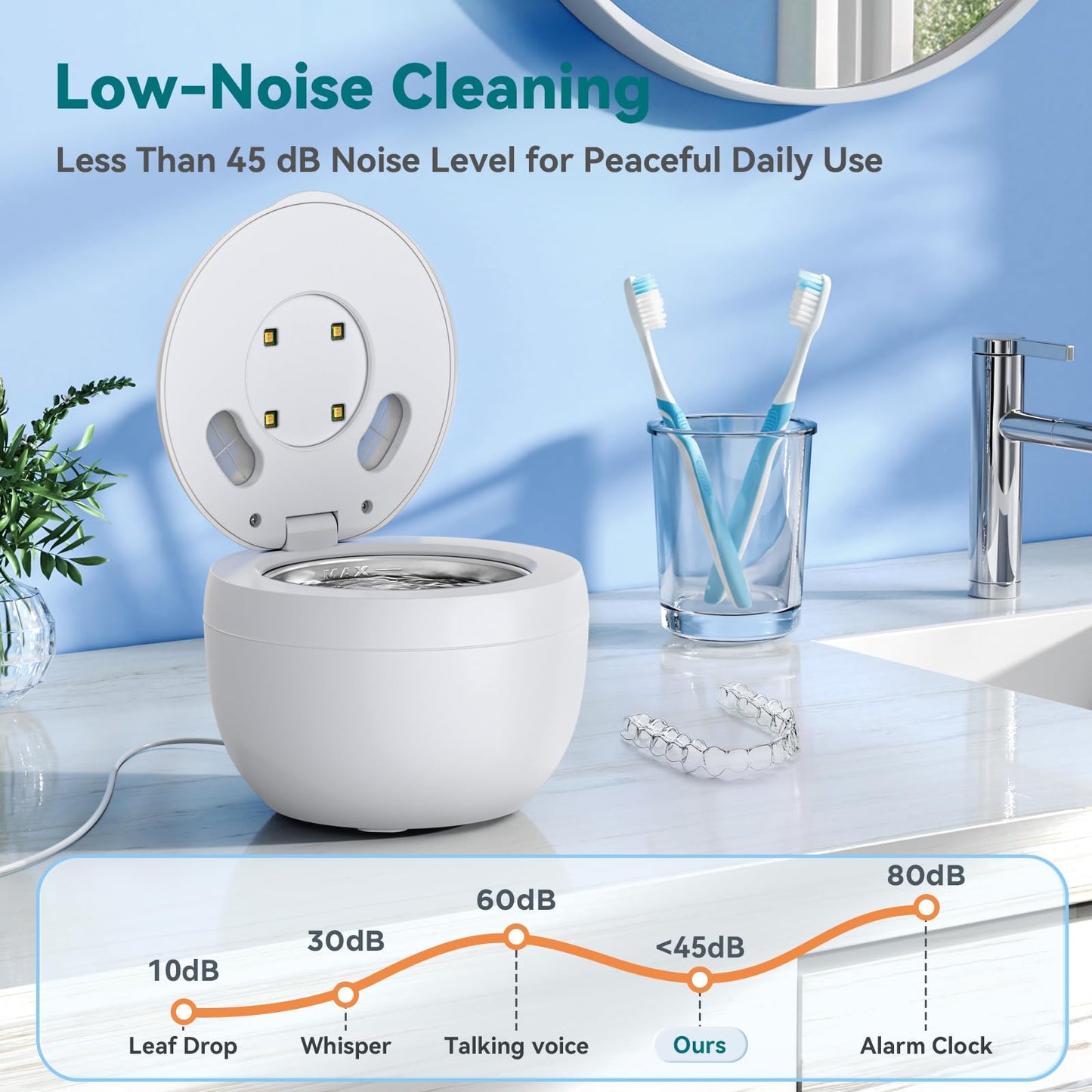 Dental Ultrasonic Retainer Cleaner – 45kHz, 4 Modes, UV-C, 200ml Tank