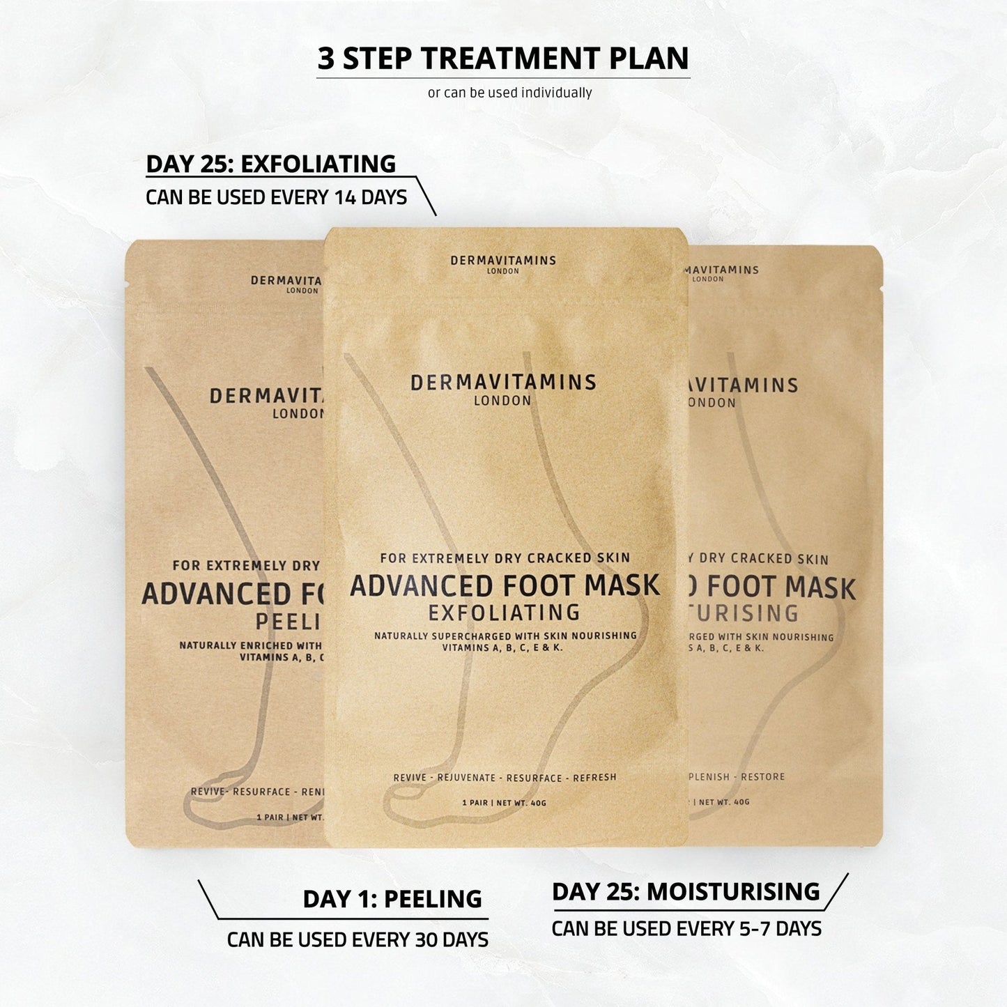 Dermavitamins Advanced Foot Mask Bag - Repairs Dry Feet Treatments (Peeling - Moisturising - Exfoliating)