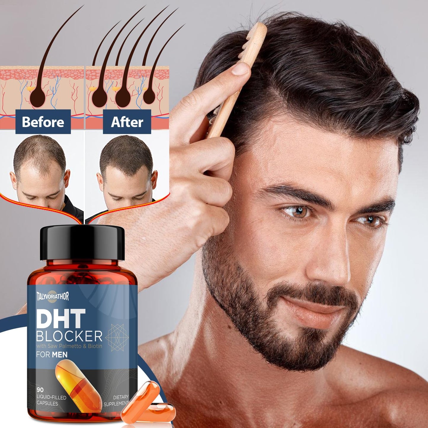DHT Blocker for Men with Saw Palmetto & Biotin – Hair Growth Liquid-Capsules (90 Capsules)