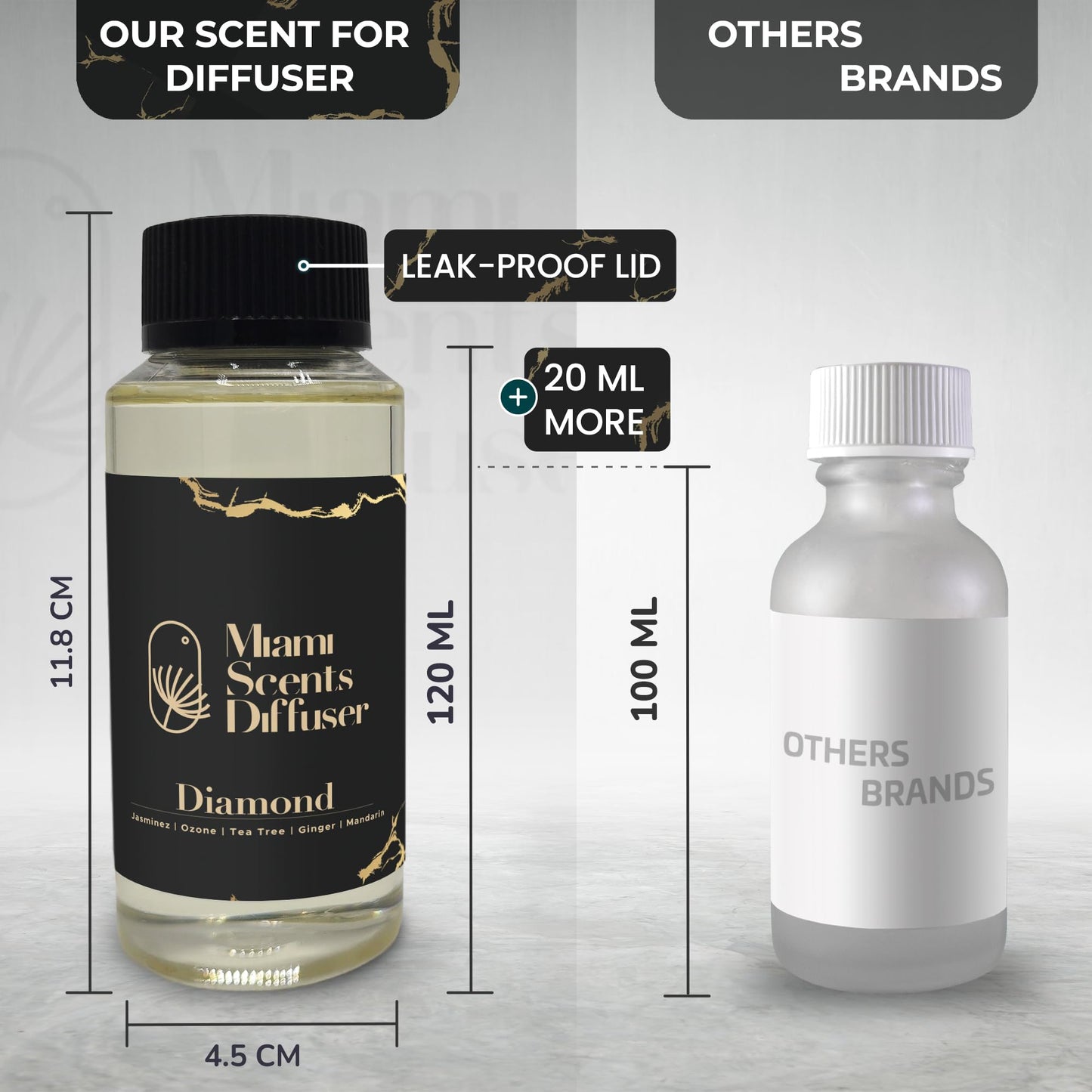 Diamond Scent - Encore Las Vegas Hotel Inspired Diffuser Oils 4oz (120 ml)