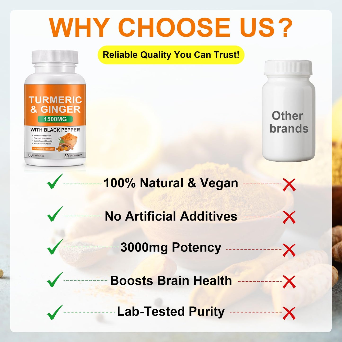 Turmeric & Ginger 1500mg – Curcumin with BioPerine for Joint Pain