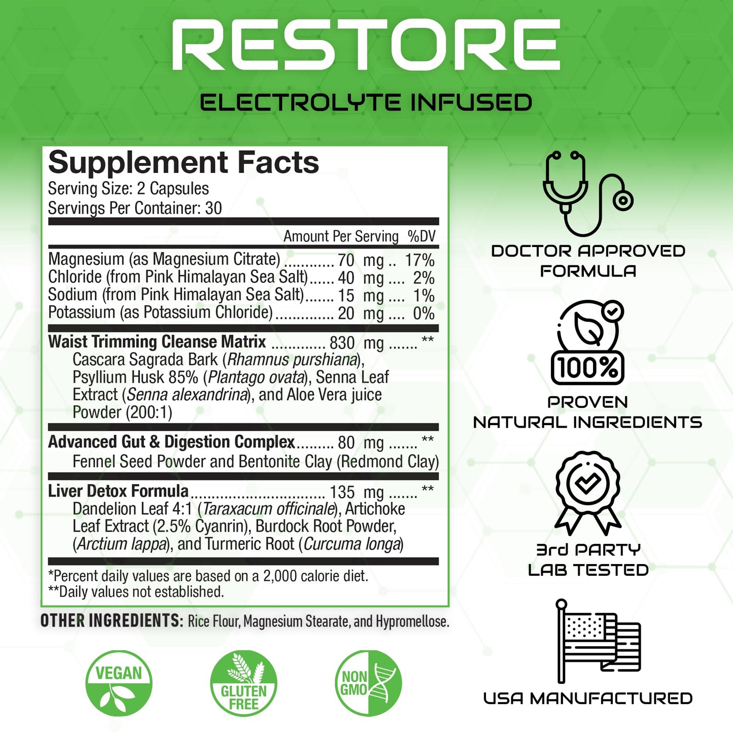 Restore 2-in-1 Colon Cleanse & Detox with Psyllium – Digestive Support