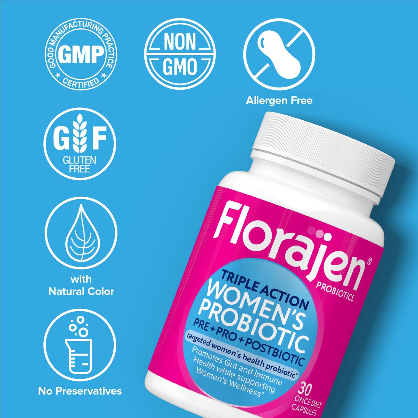 Florajen Women's Complete 3-in-1 Prebiotic Probiotic Postbiotic – Fast Digestive & Immune Support (Gluten-Free, Vegan, Non-GMO) – 30-Count