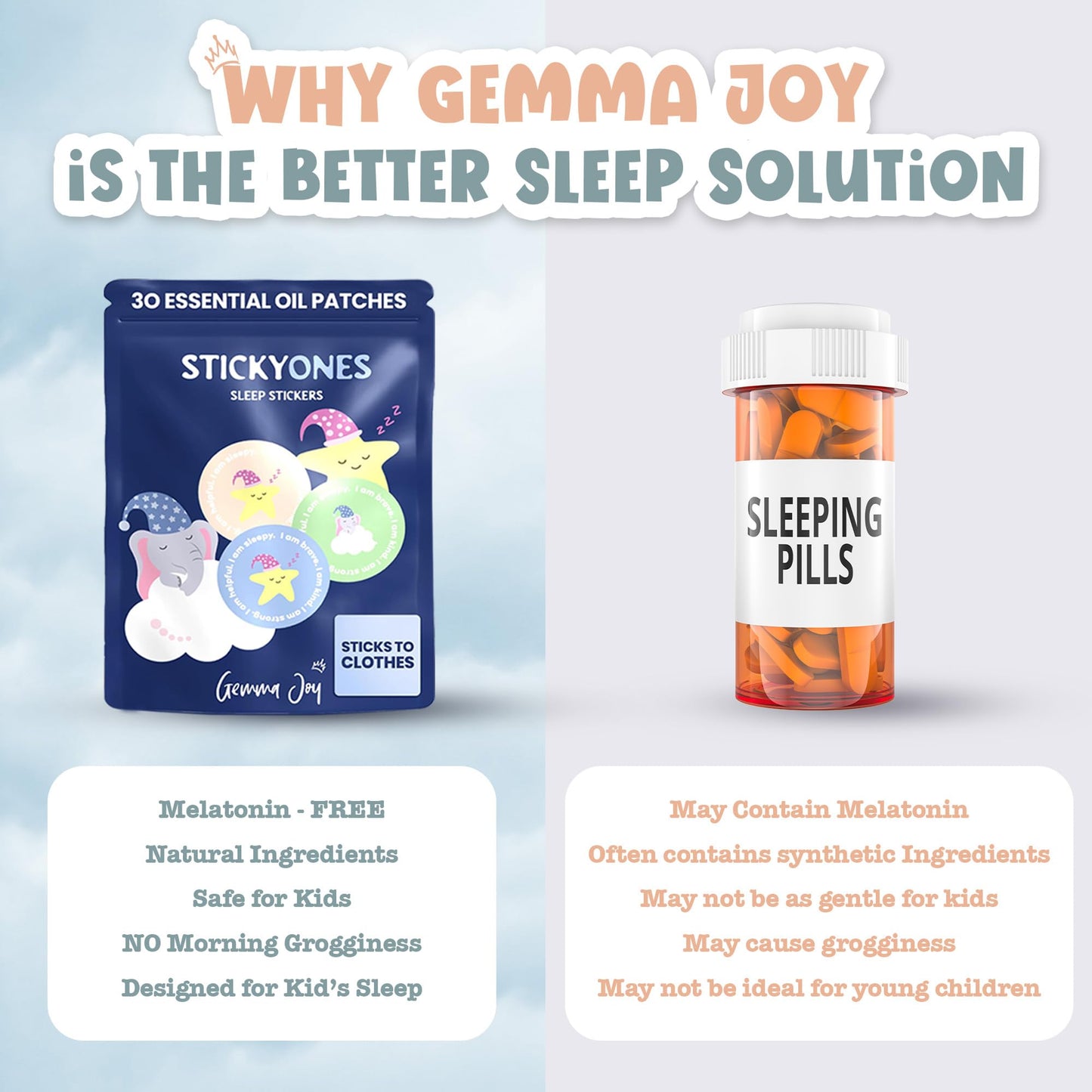 Gemma Joy StickyOnes Sleep Patches for Kids – Melatonin-Free (30 Pack)