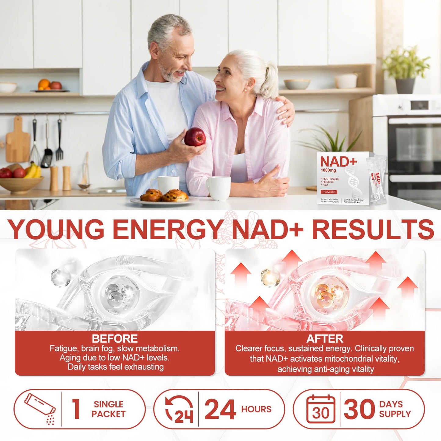 GlossLuxe NAD Liquid 1000mg – NAD+ Supplement with Nicotinamide Riboside, Resveratrol & PQQ | 30 Packets