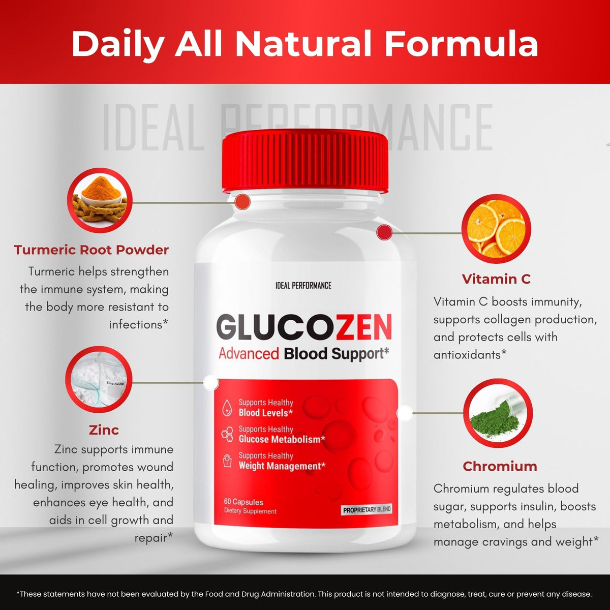 Glucozen Capsules – Maximum Strength, All Natural Formula – 2 Pack BritishVita | Premium UK Vitamins & Wellness Supplements