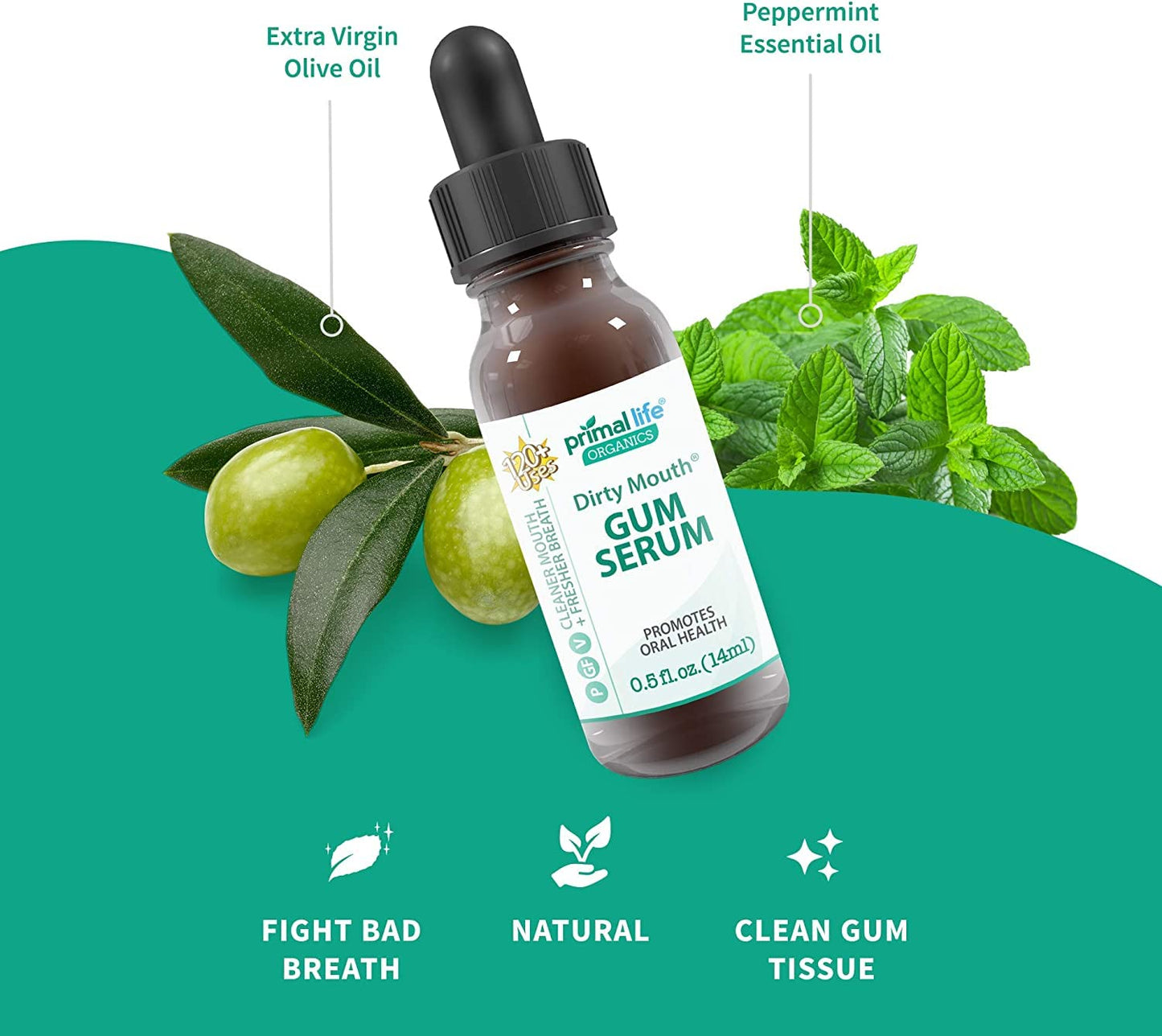 Gum Drops 0.5 oz – Primal Life Organics Gum Serum for Fresh Breath & Oral Health | Pack of 2